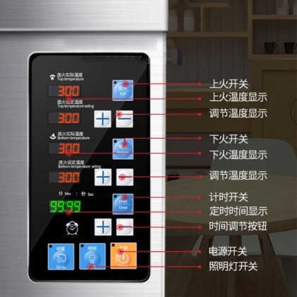 樂創烤箱操作面板